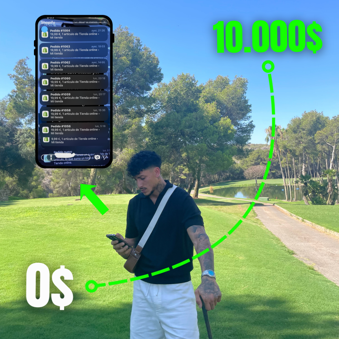 FÓRMULA DE LA LIBERTAD (1.000€/semana producto Digital)